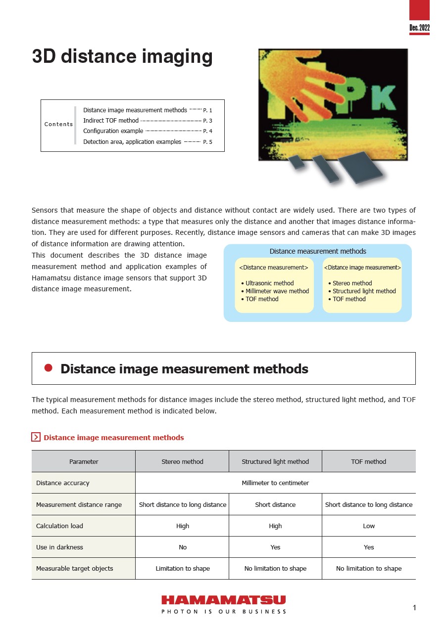Pamphlet/3D distance imaging_distance measurement image sensor