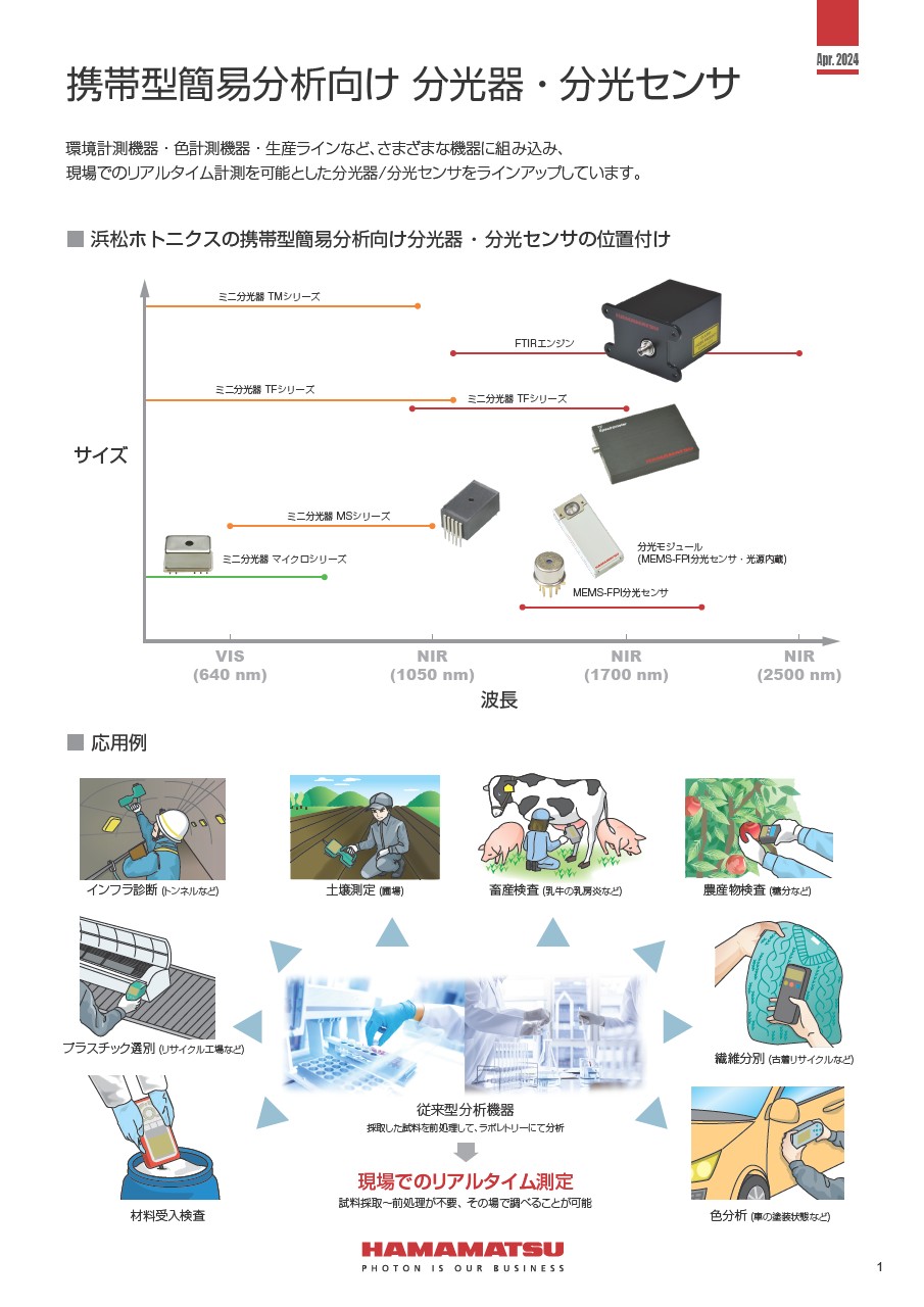 パンフレット / 携帯型簡易分析向け 分光器・分光センサ