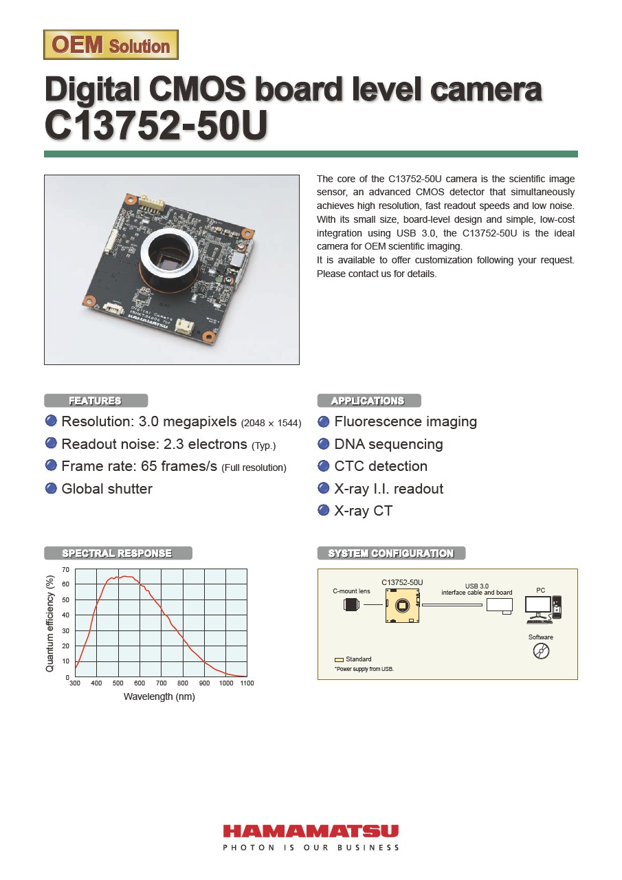 Digital CMOS board level camera C13752-50U