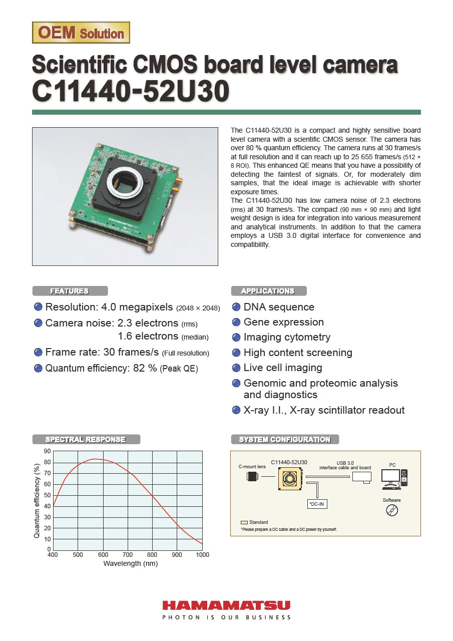 Scientific CMOS board level camera C11440-52U30