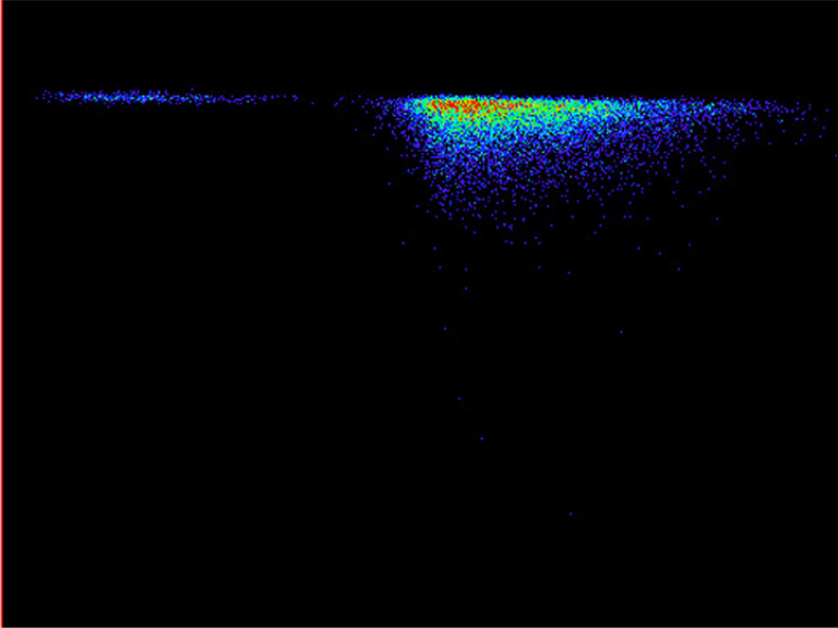 300 Kにおける時間分解発光スペクトルのストリーク像