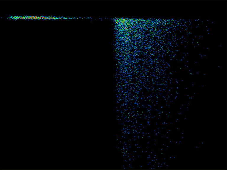 4.5 Kにおける時間分解発光スペクトルのストリーク像