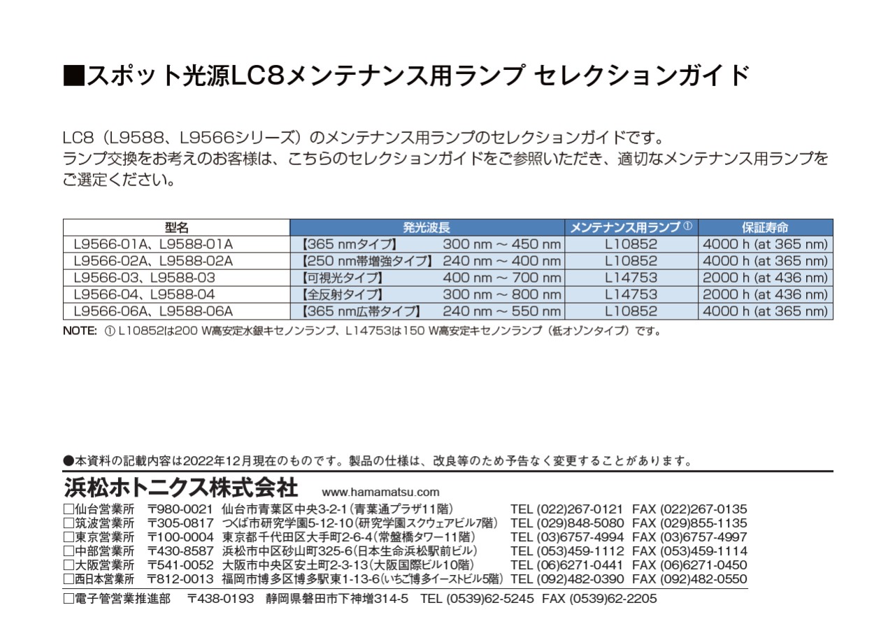 スポット光源LC8メンテナンス用ランプ 