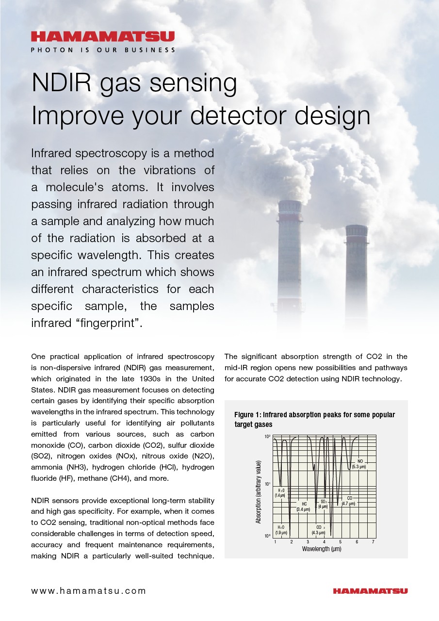NDIR gas sensing Improve your detector design