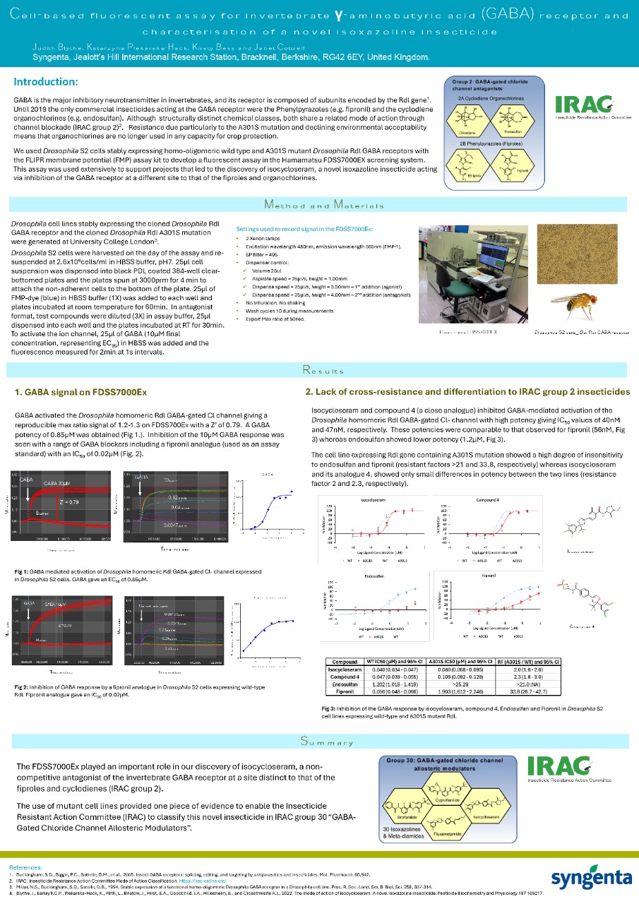 Phosphorylation of cAMP Response Element-Binding Protein as a Downstream Read Out for Nicotinic Acetylcholine Receptor Activation in LUHMES Neuronal Cells