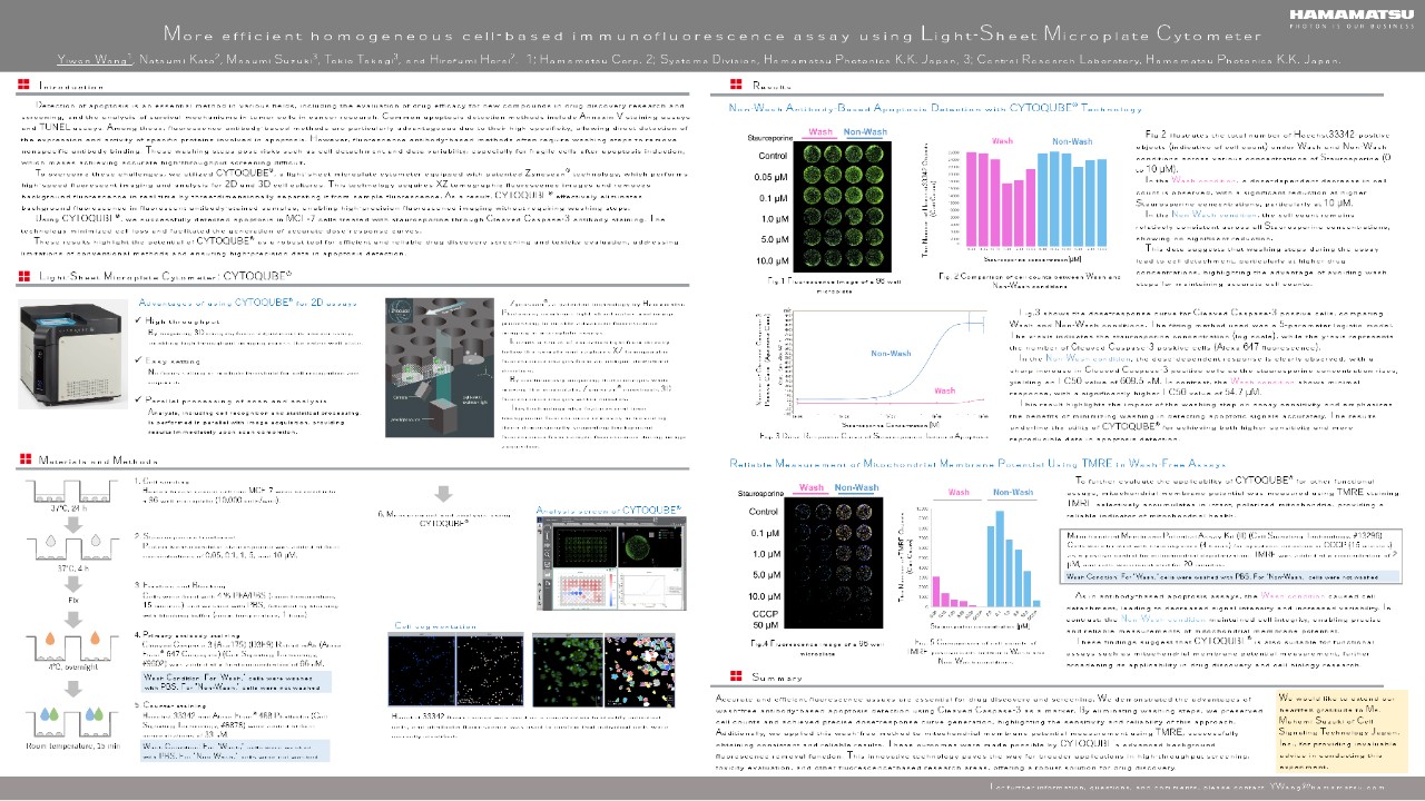 More efficient homogeneous cell-based immunofluorescence assay using Light-Sheet Microplate Cytometer