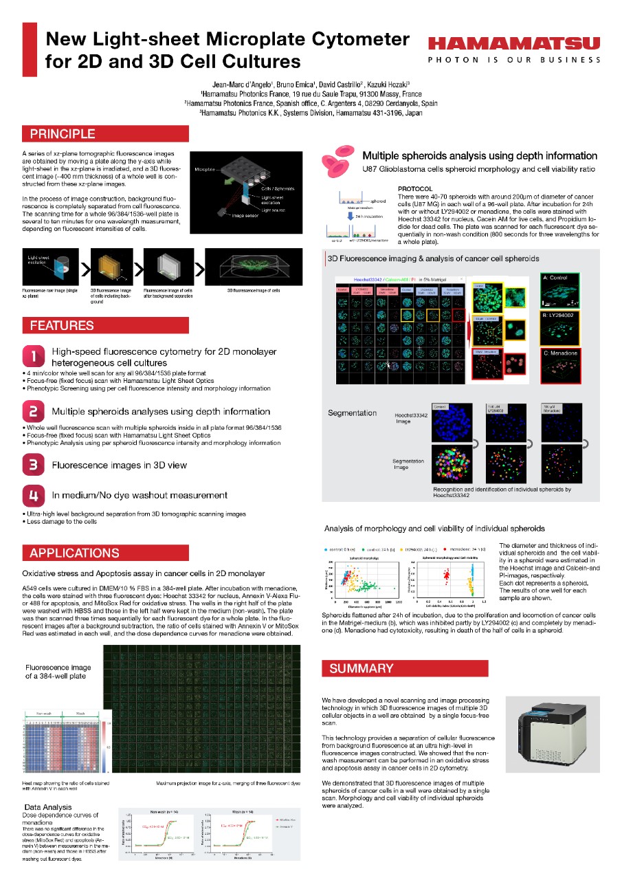 New Light-sheet Microplate Cytometer for 2D and 3D Cell Cultures