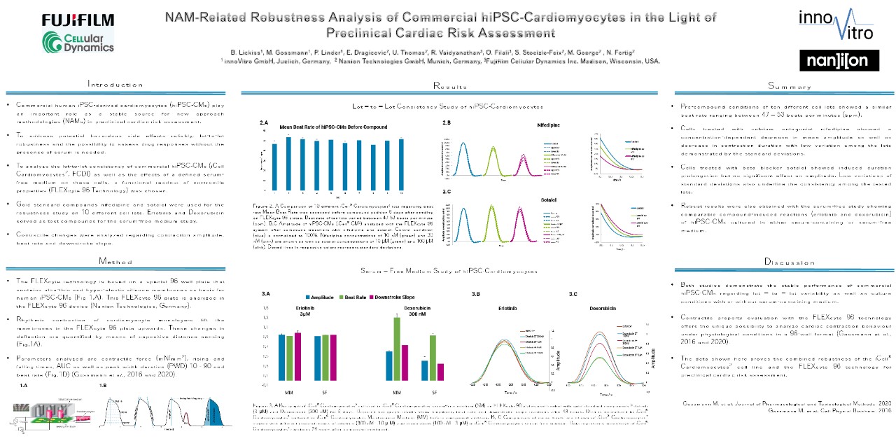 NAM-Related Robustness Analysis of Commercial hiPSC-Cardiomyocytes in the Light of Preclinical Cardiac Risk Assessment