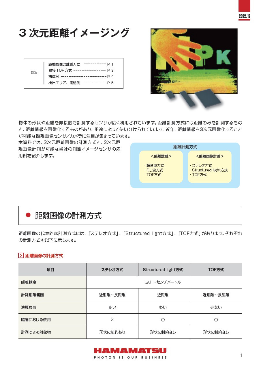 パンフレット/3次元距離イメージング_測距イメージセンサ
