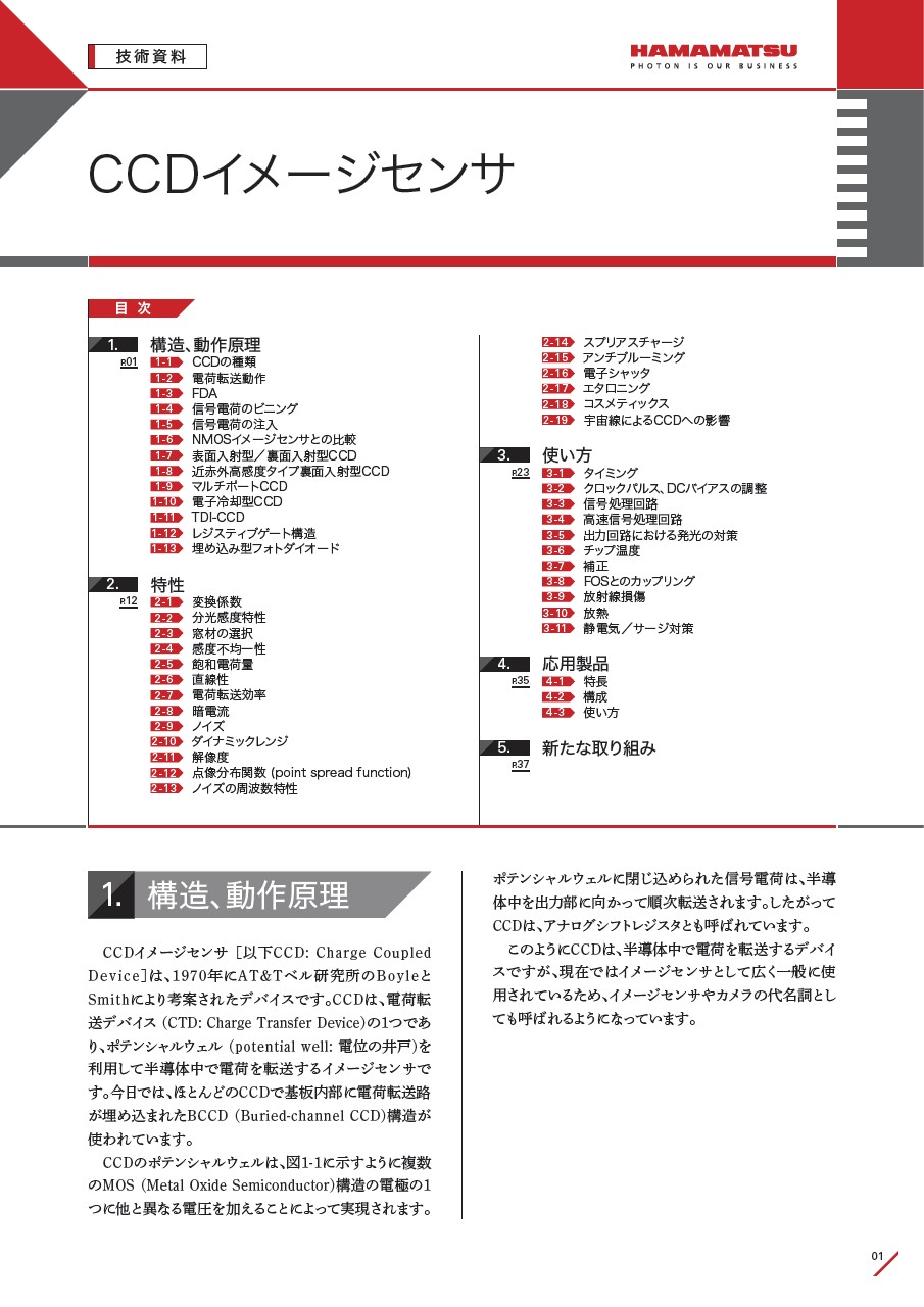 技術資料 / CCDイメージセンサ