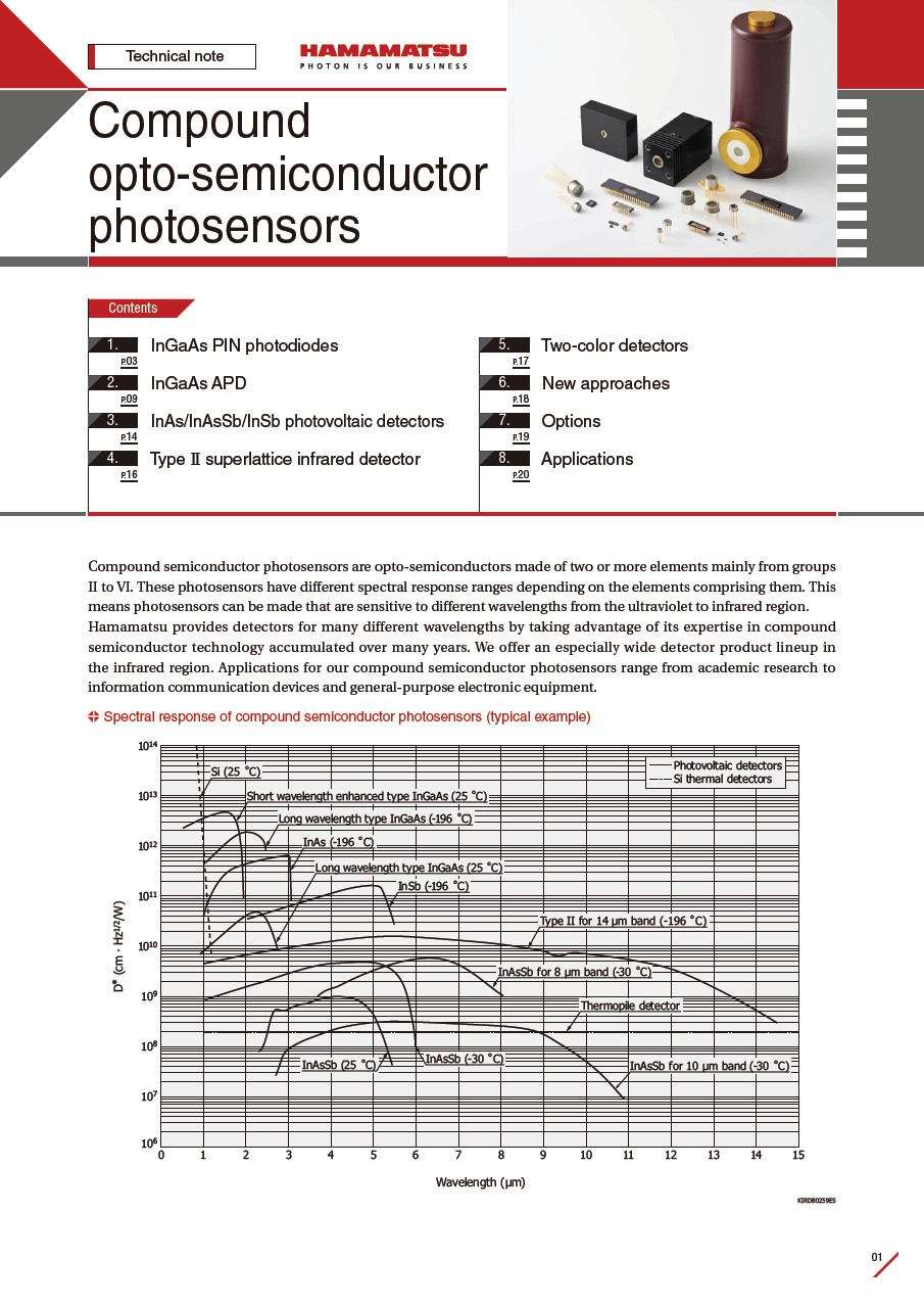 Technical note / Compound opto-semiconductor photosensors