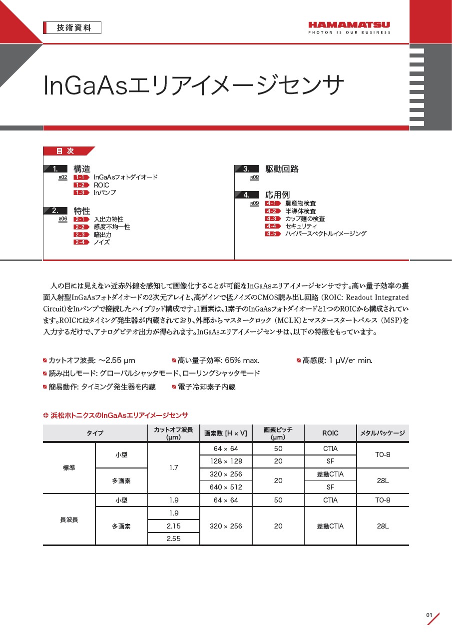 技術資料 / InGaAsエリアイメージセンサ