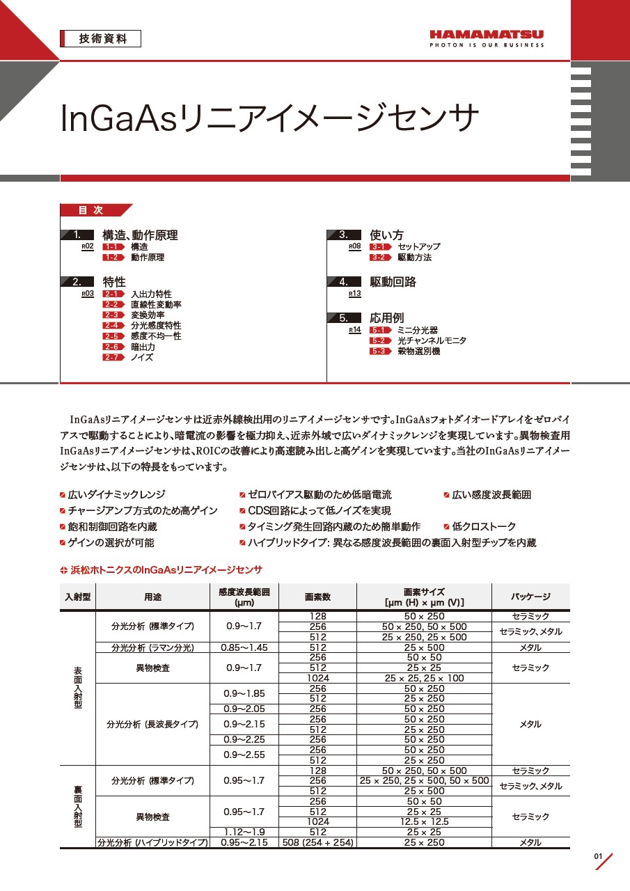 技術資料 / InGaAsリニアイメージセンサ