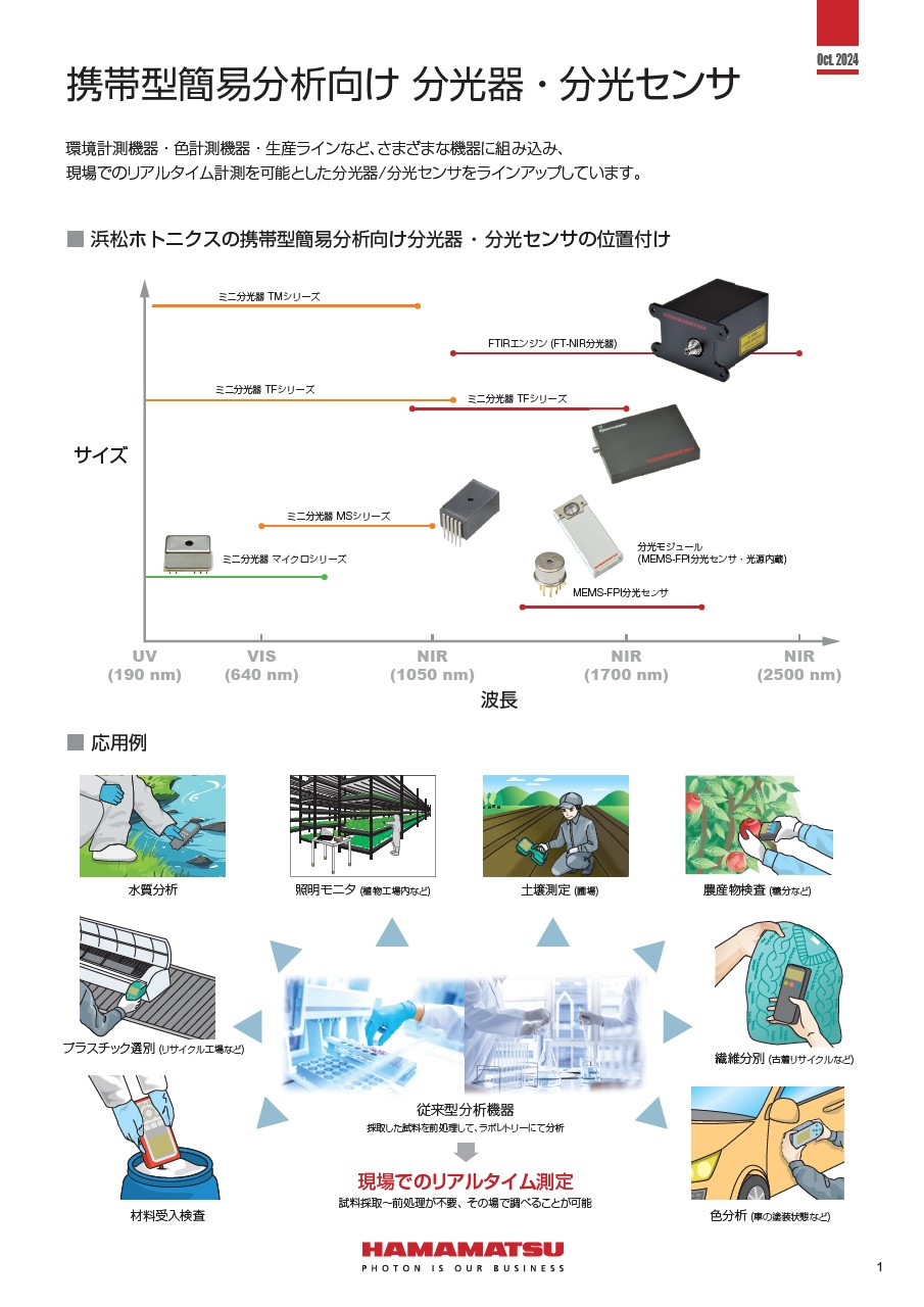 miniature_spectrometer_kacc0012j06.ai