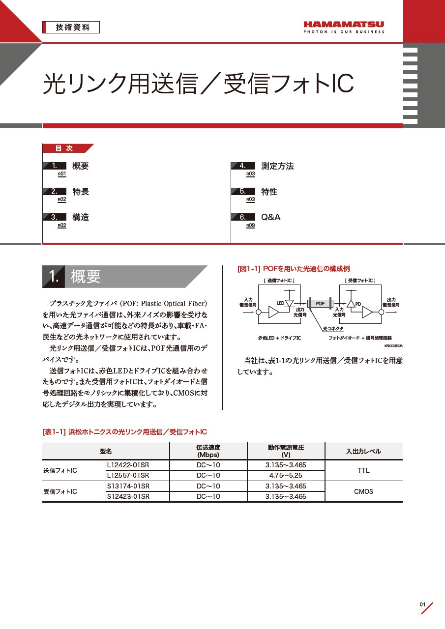 技術資料 / 光リンク用送信／受信フォトIC