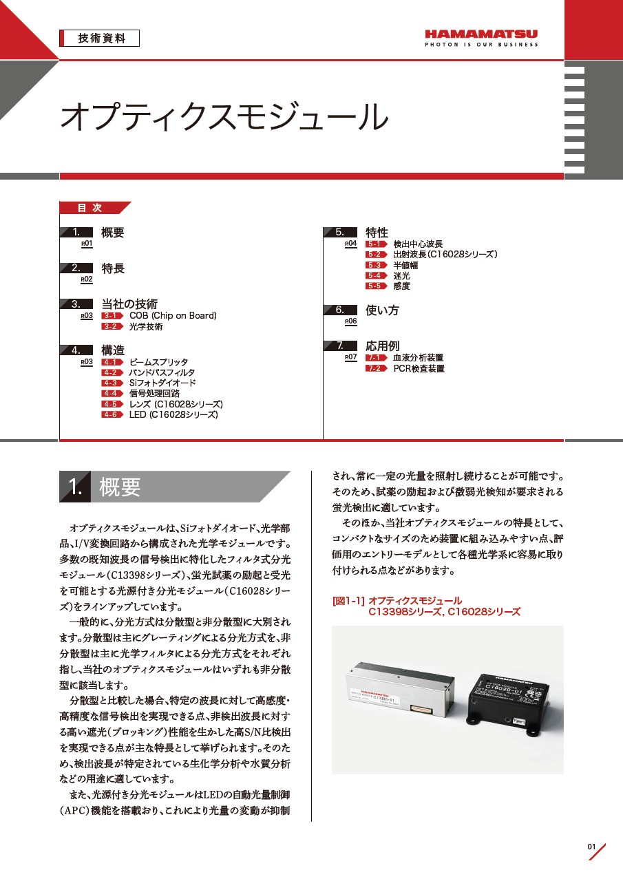 技術資料 / オプティクスモジュール