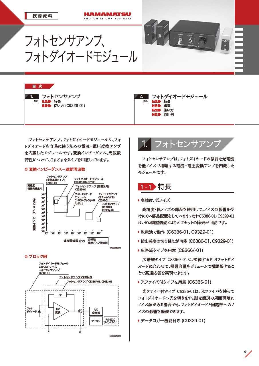 技術資料 / フォトセンサアンプ、フォトダイオードモジュール