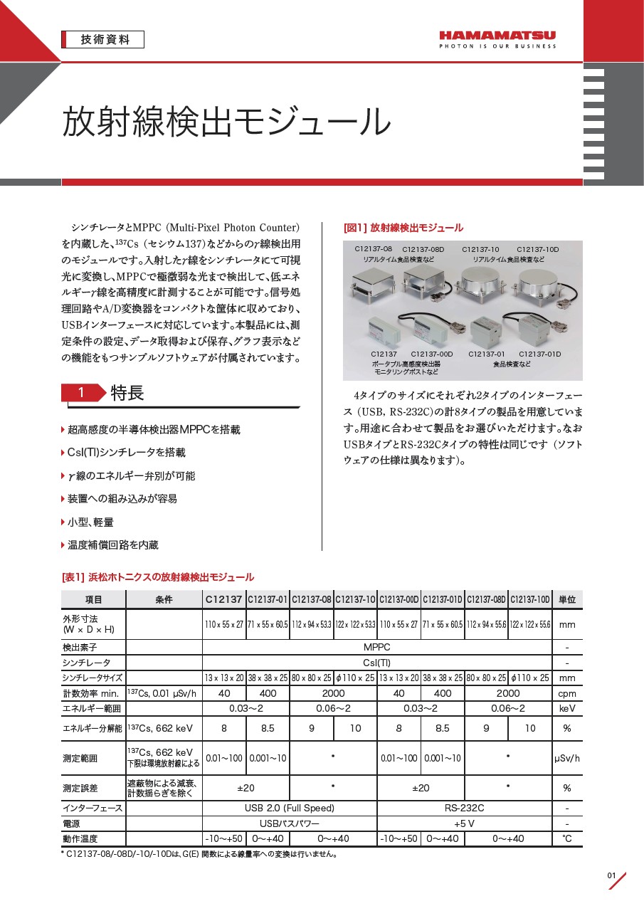 技術資料 / 放射線検出モジュール