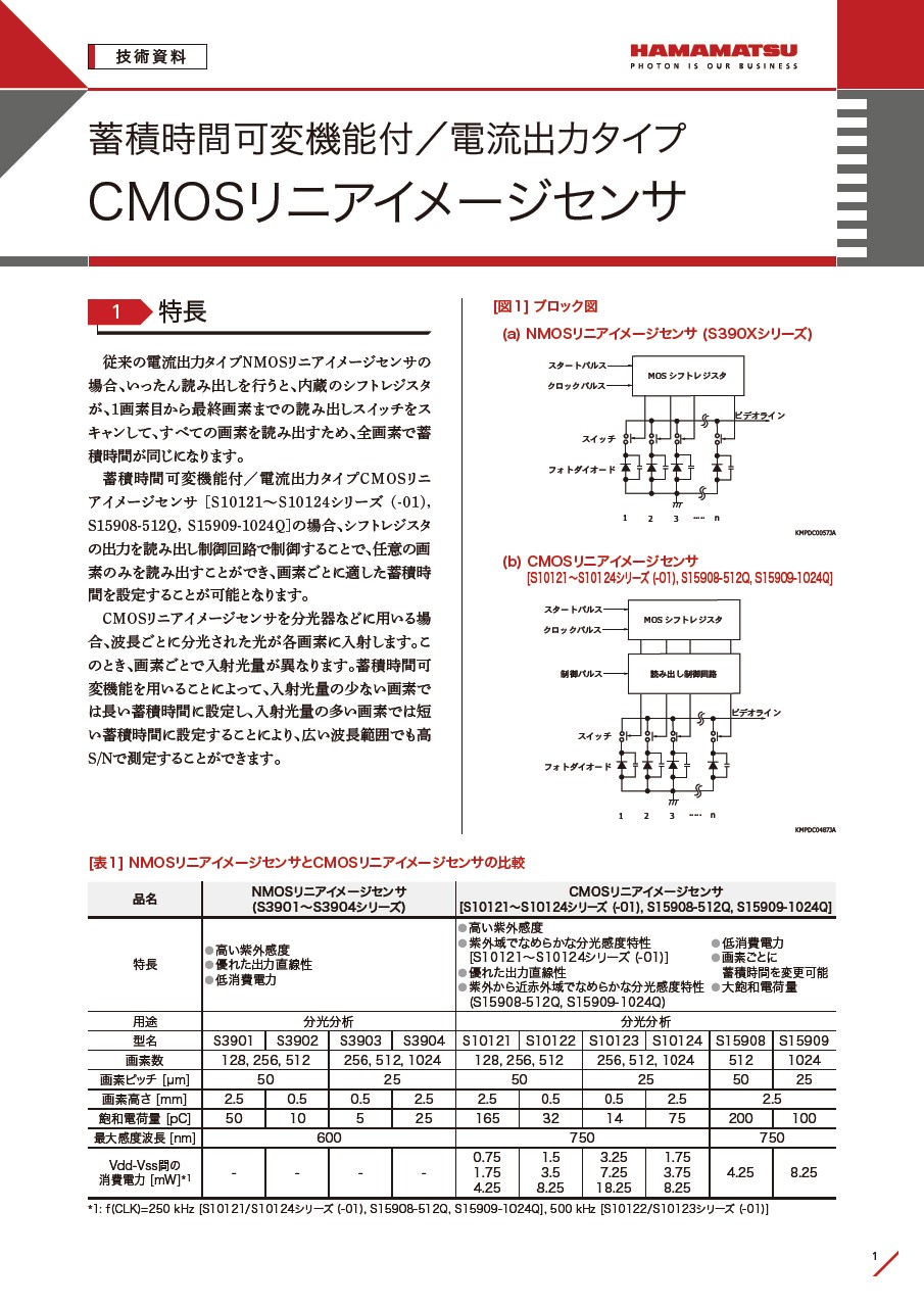 技術資料 / 蓄積時間可変機能付／電流出力タイプCMOSリニアイメージセンサ 