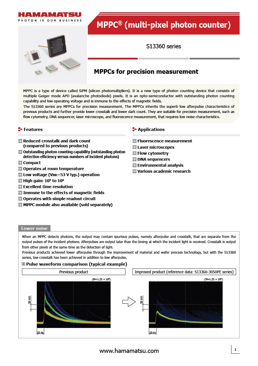 MPPC (Multi-Pixel Photon Counter) S13360 series