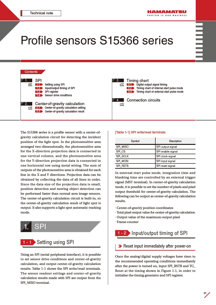 Technical note / Proﬁle sensors S15366 series