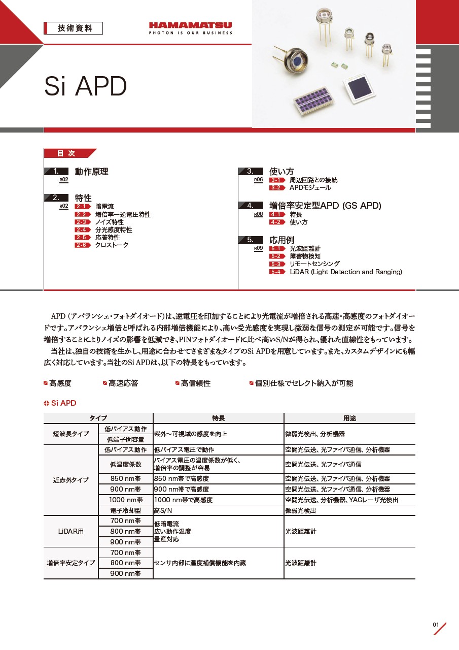 技術資料 / Si APD