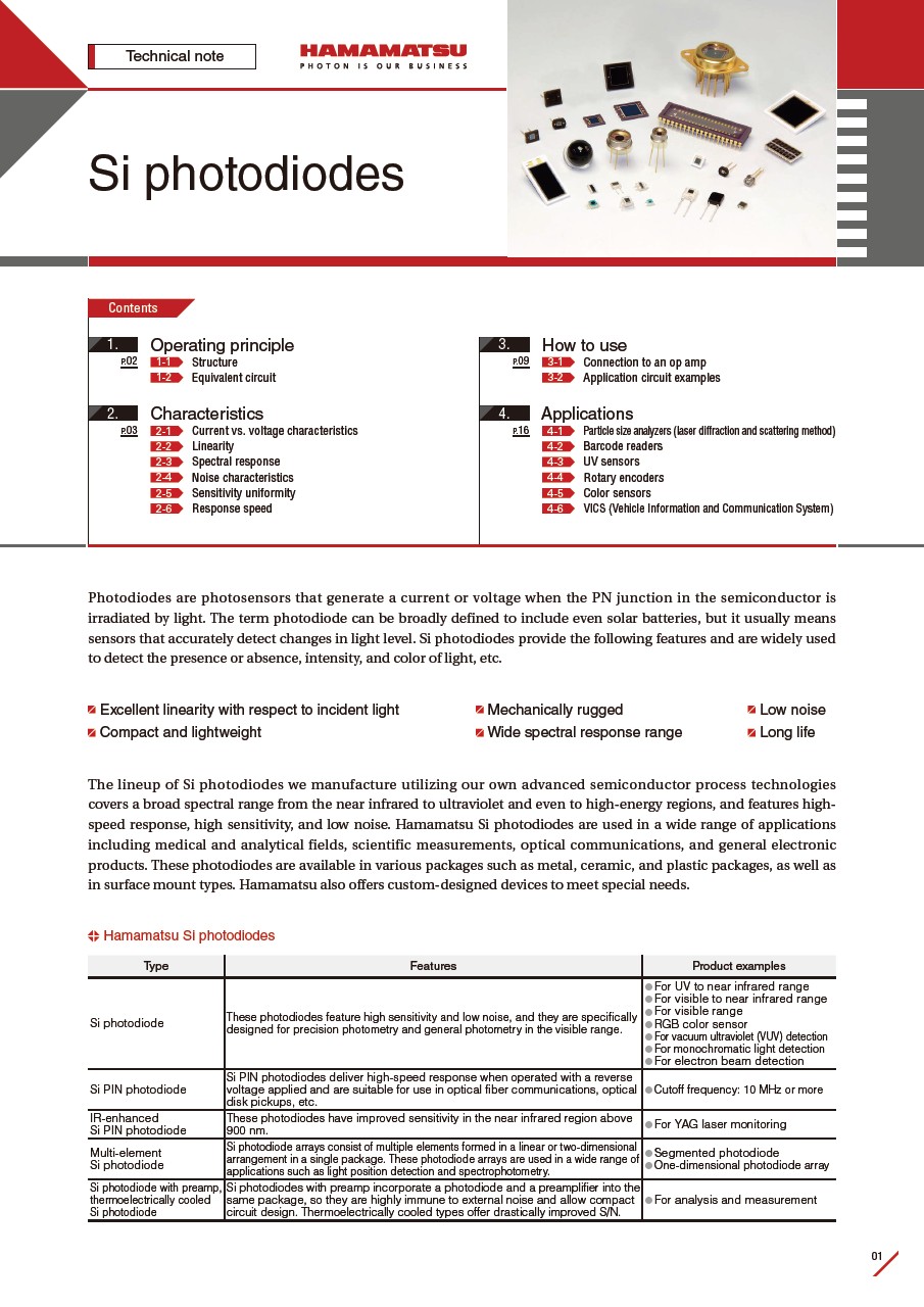 Technical note / Si photodiodes