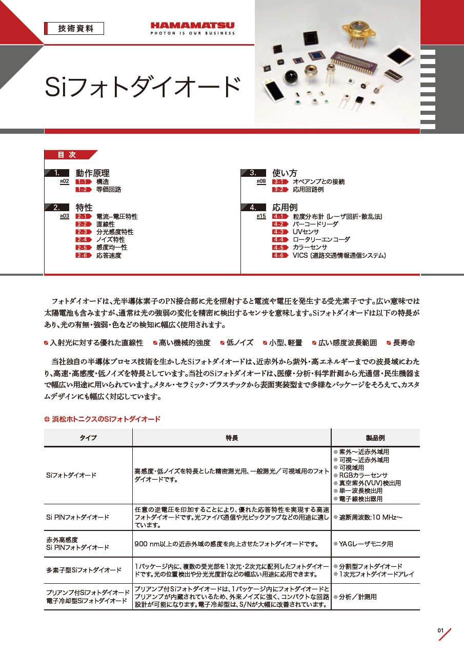 技術資料 / Siフォトダイオード