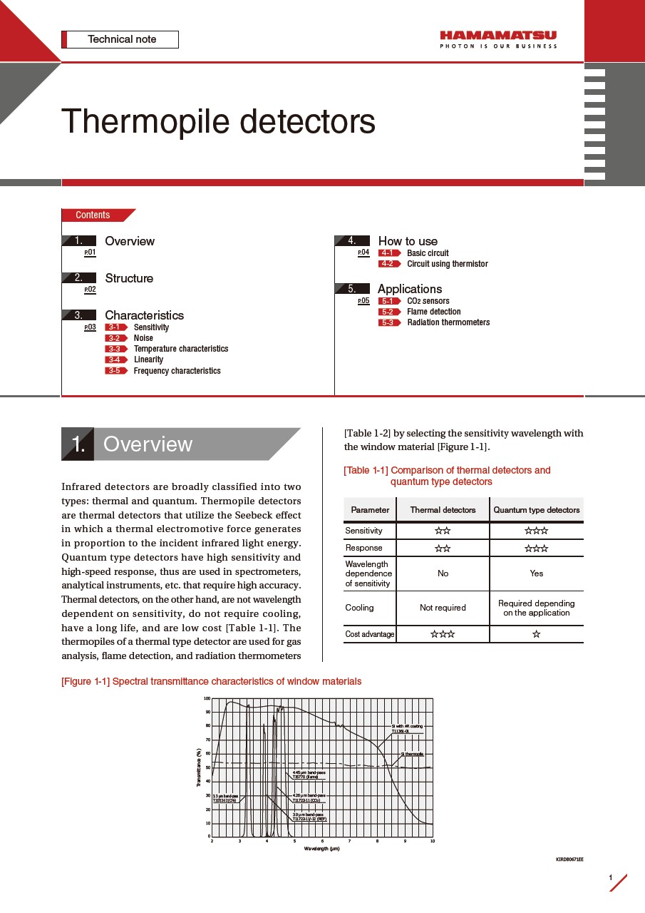 Technical note / Thermopile detectors