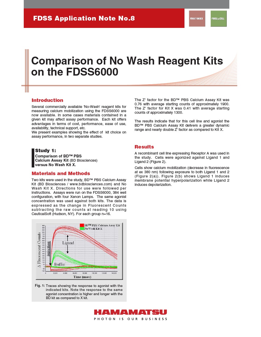 FDSS Application Note No.8