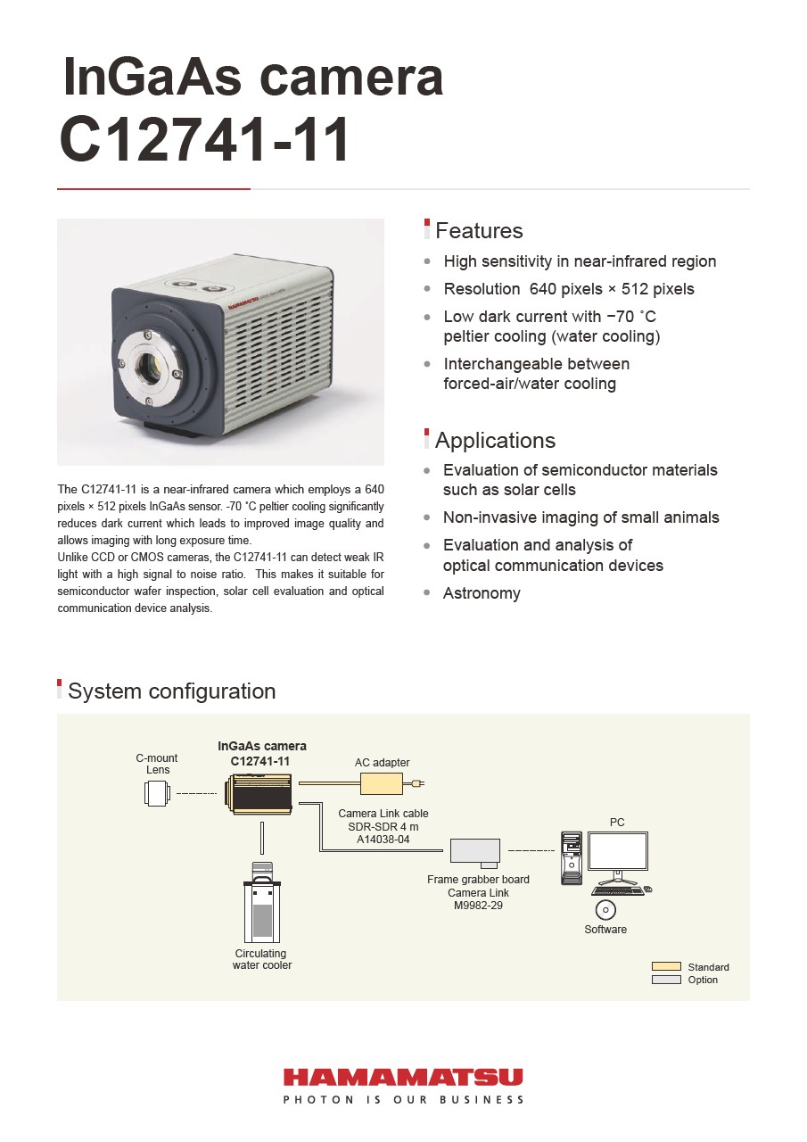 lnGaAs camera C12741-11