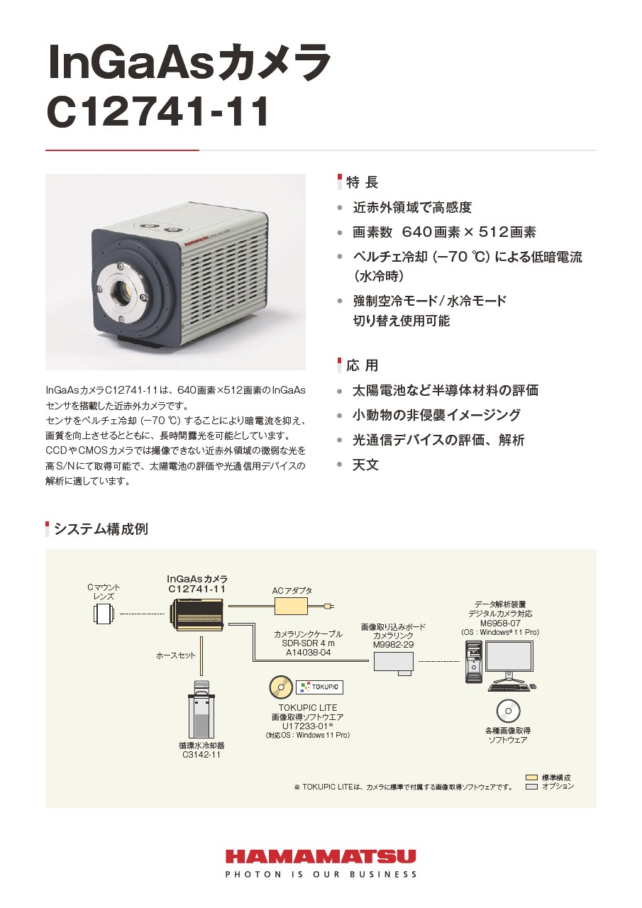 InGaAsカメラ C12741-11