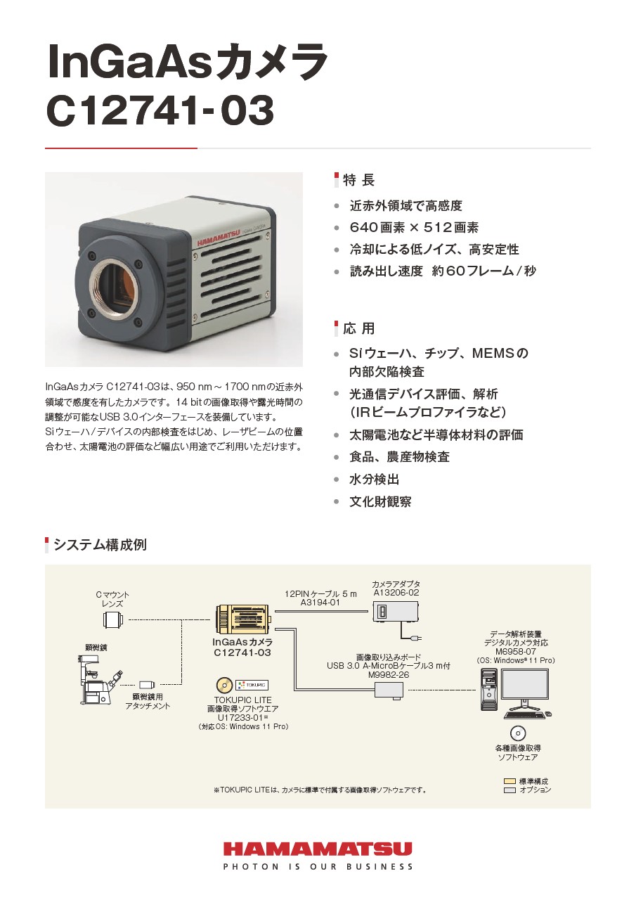 InGaAsカメラ C12741-03