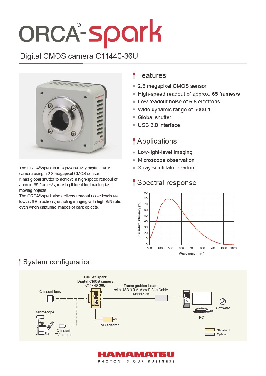 ORCA-spark Digital CMOS camera C11440-36U