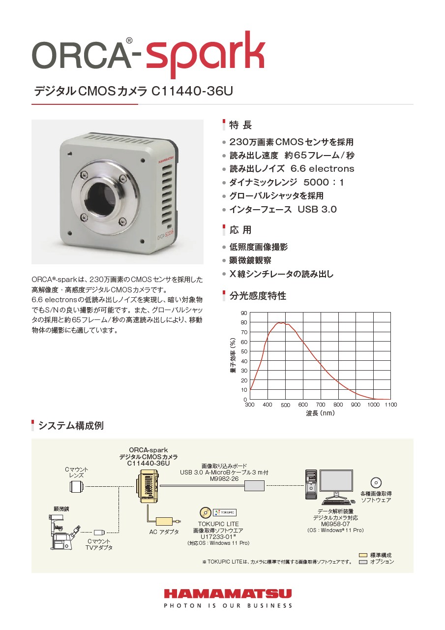 ORCA-spark デジタルCMOSカメラ C11440-36U