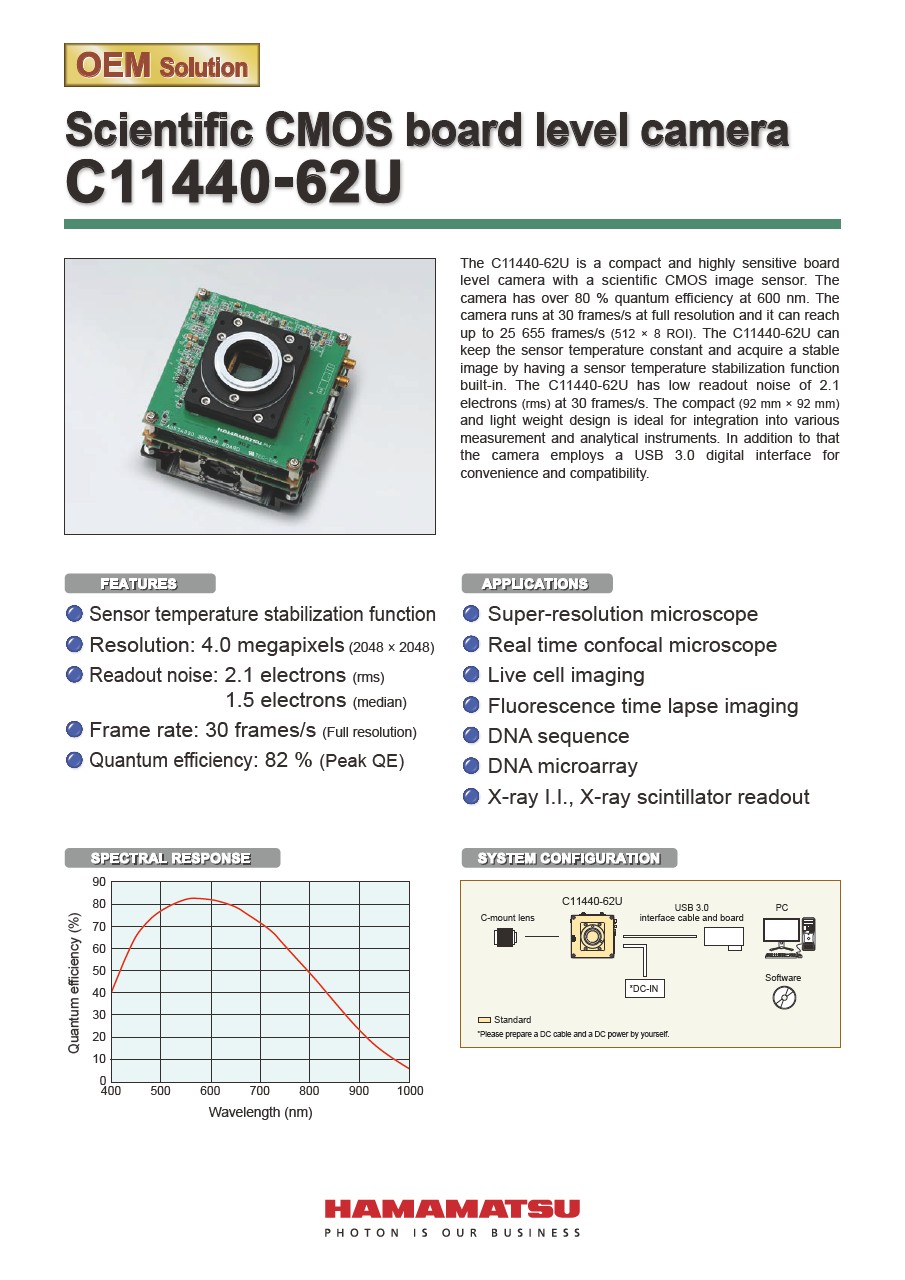 Scientific CMOS board level camera C11440-62U