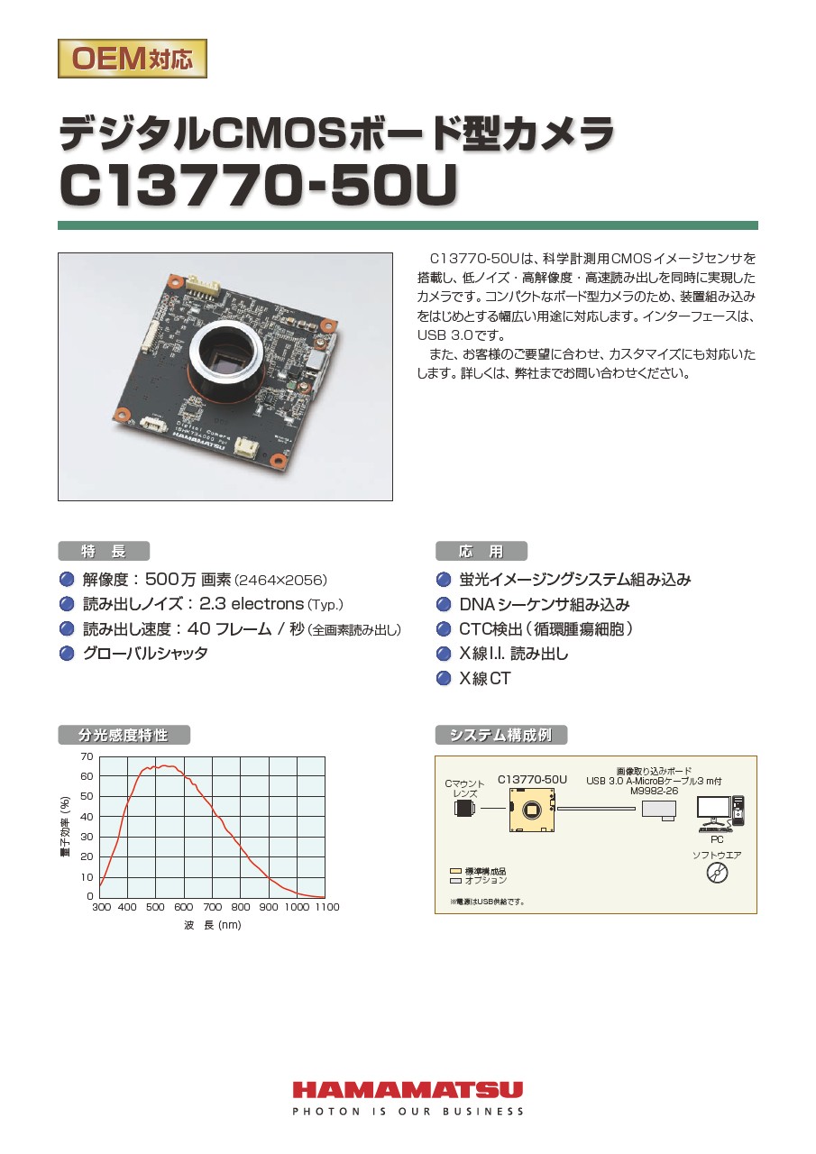 デジタルCMOSボード型カメラ C13770-50U