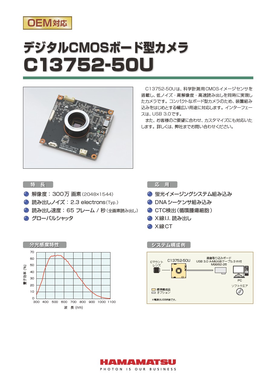 デジタルCMOSボード型カメラ C13752-50U