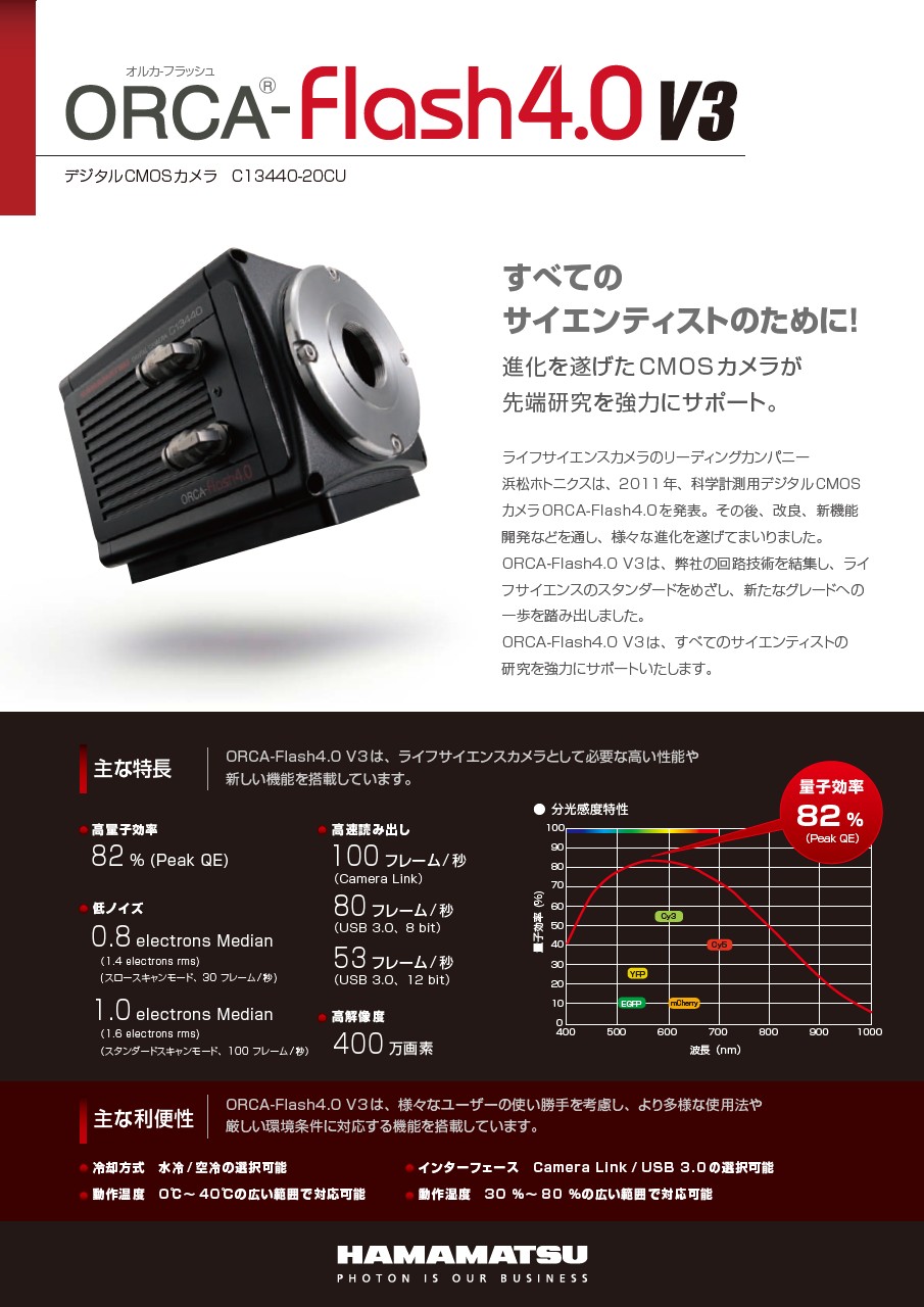 ORCA-Flash4.0 V3 デジタルCMOSカメラ C13440-20CU (ライフサイエンス用)