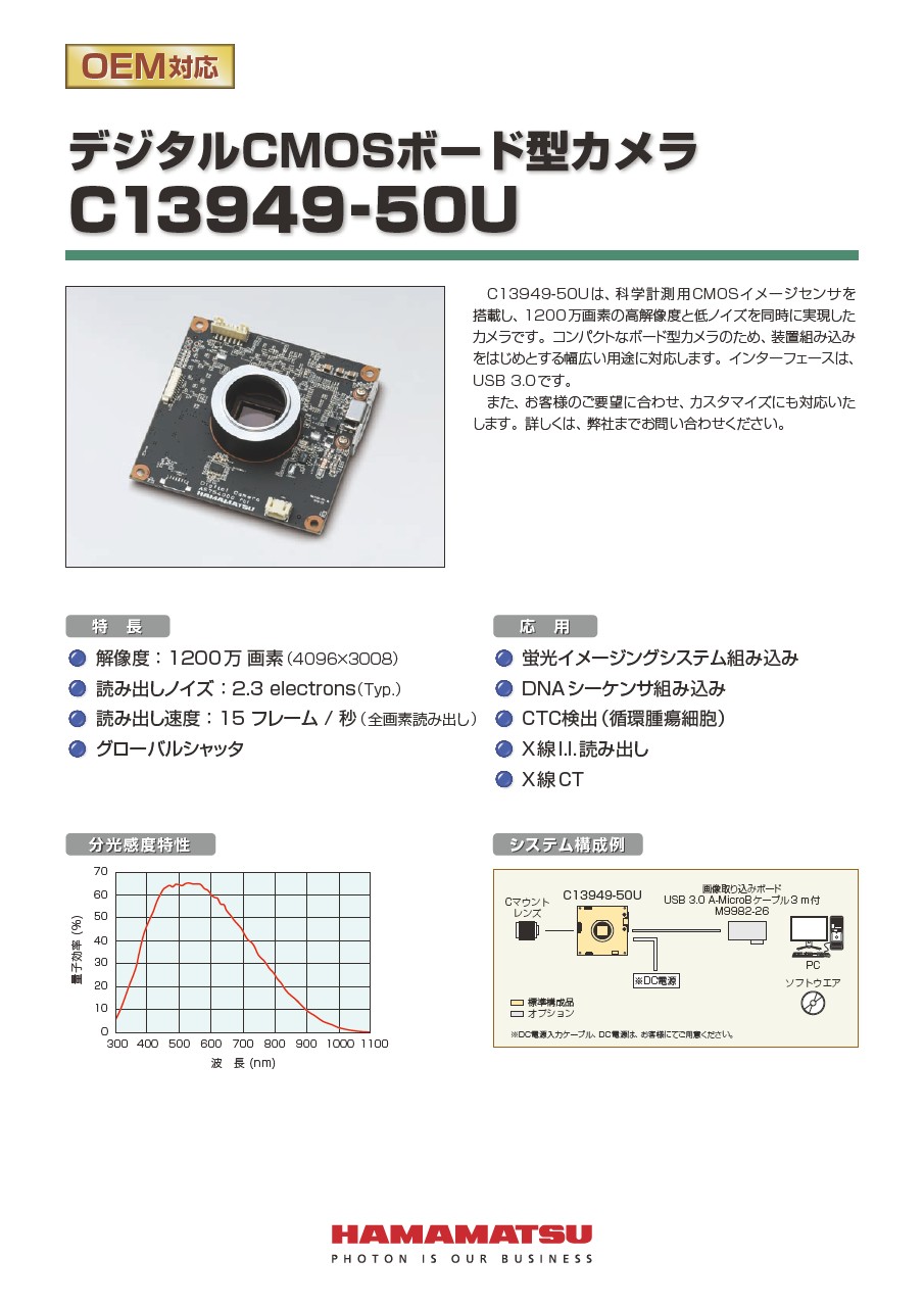 デジタルCMOSボード型カメラ C13949-50U