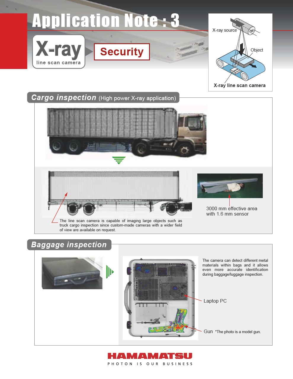 X-ray line scan camera Application Note:3 Security 