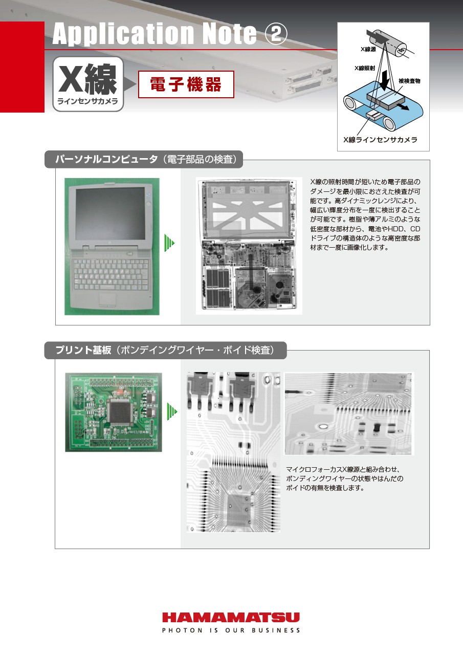 X線ラインセンサカメラ Application Note 2 電子機器