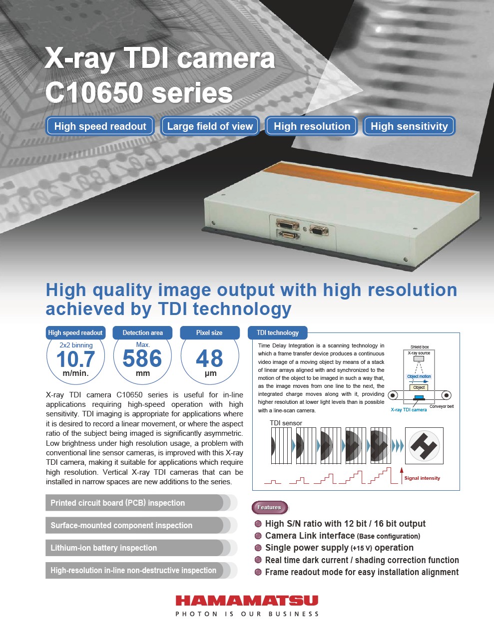 X-ray TDI camera C10650 series