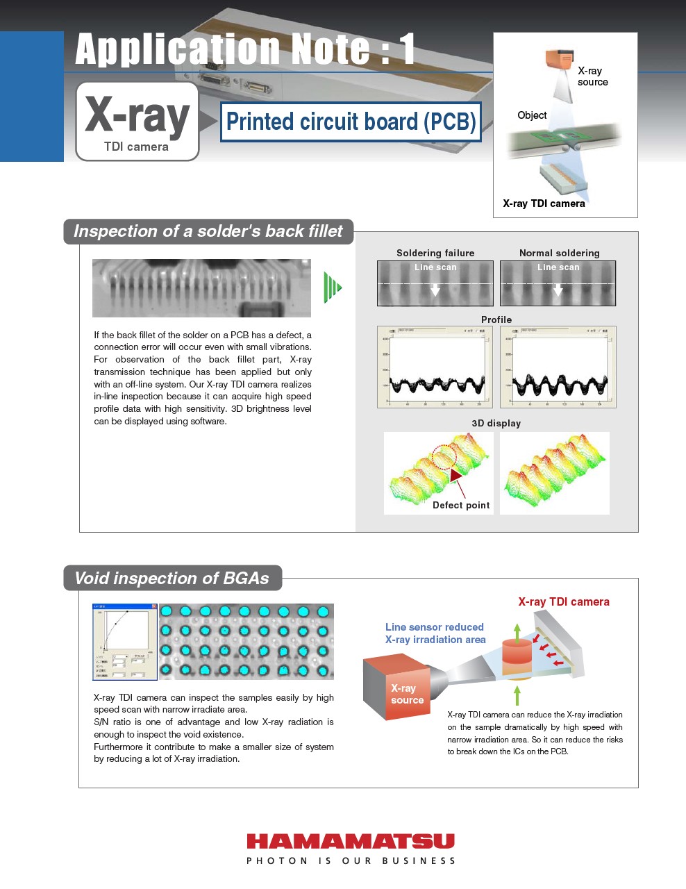 X-ray Application Note:1