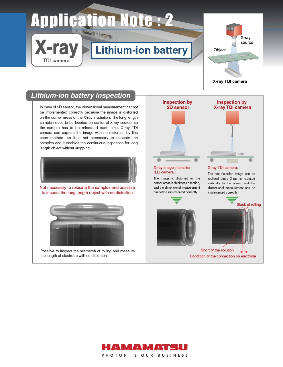 X-ray Application Note:2