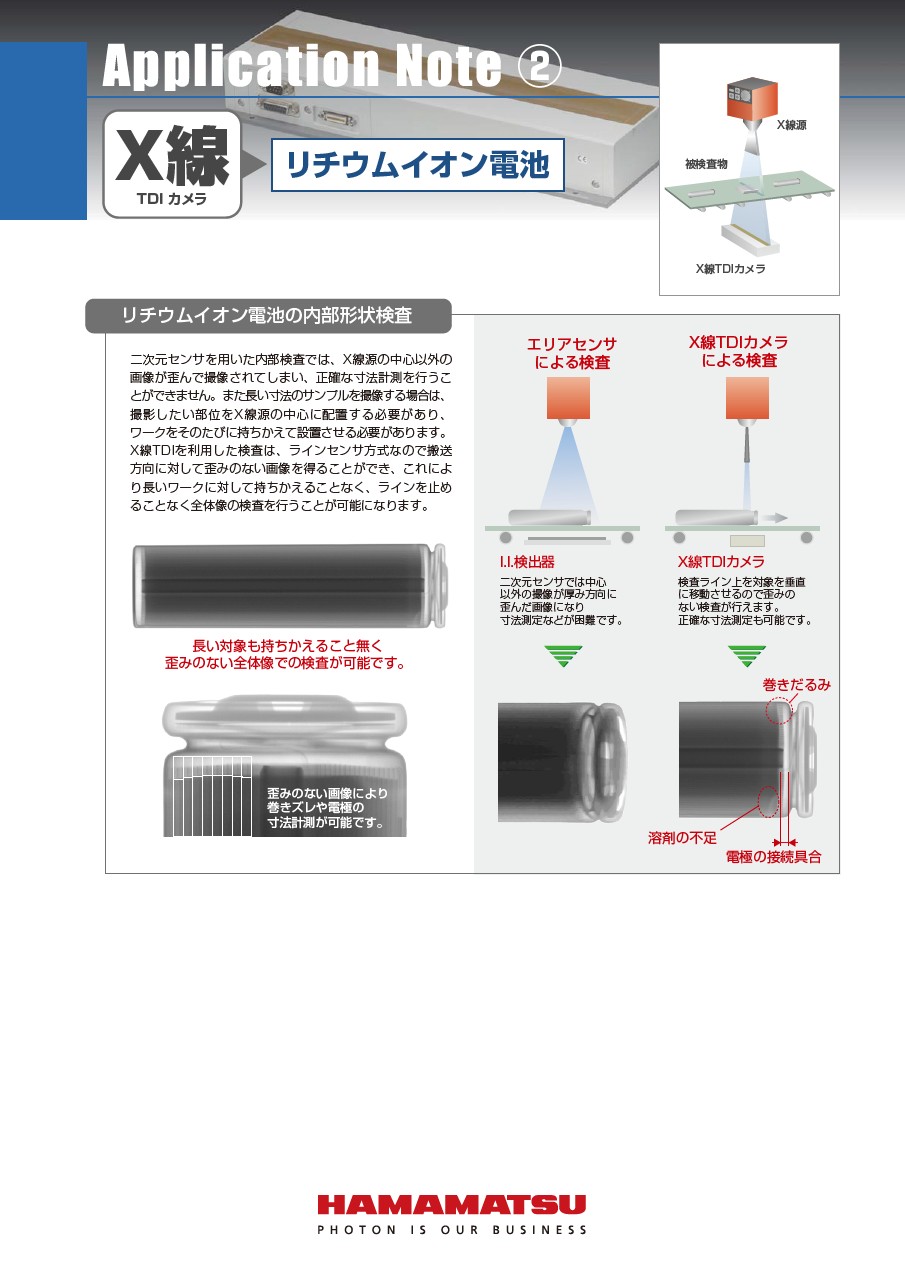 X線TDIカメラ　Application Note 2　リチウムイオン電池