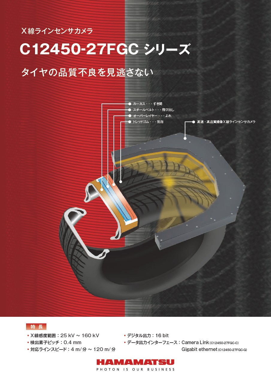 X線ラインセンサカメラ C12450-27FGCシリーズ