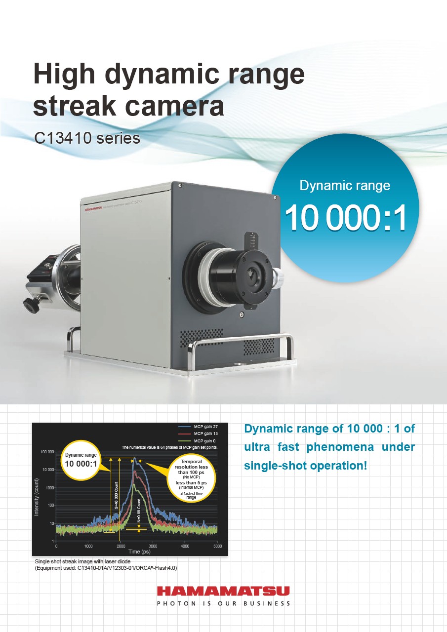 High dynamic range streak camera C13410 series