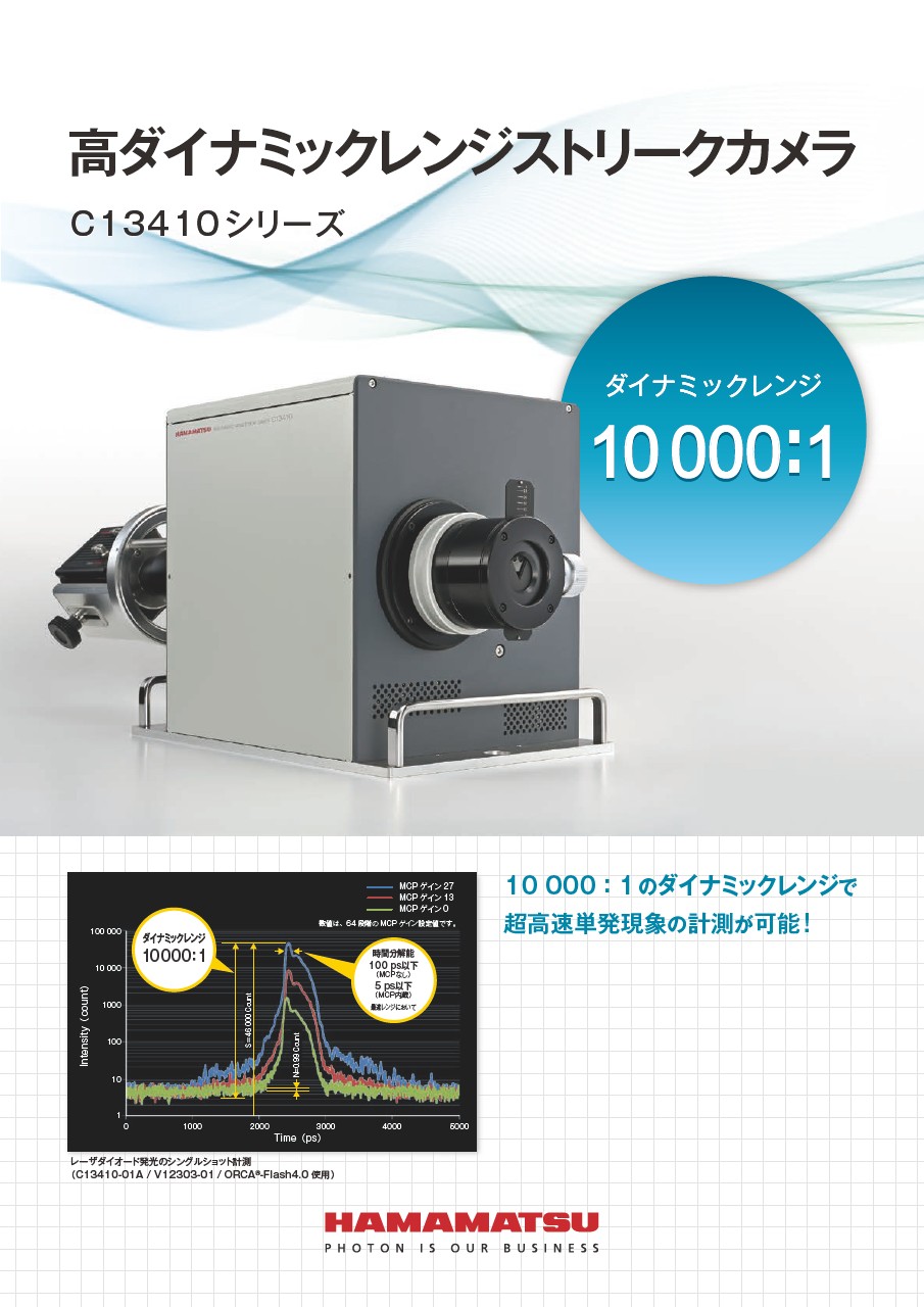 高ダイナミックレンジストリークカメラ C13410シリーズ