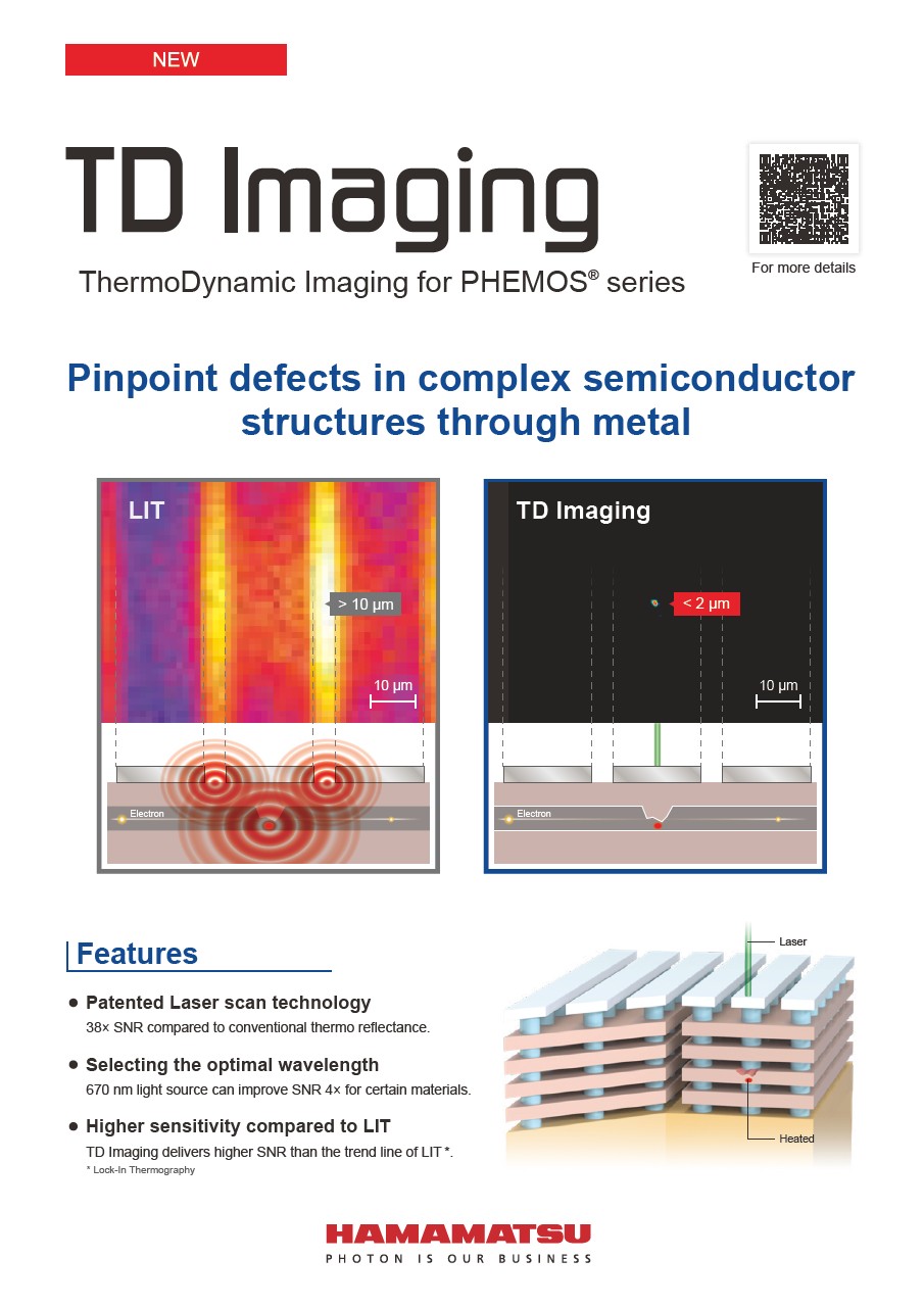 TD Imaging